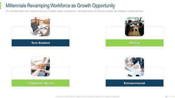 Flexible_Workspace_Investor_Financing_Elevator_Pitch_Deck_Ppt_PowerPoint_Presentation_Complete_With_Slides_Slide_14.jpg