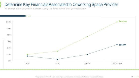 Flexible_Workspace_Investor_Financing_Elevator_Pitch_Deck_Ppt_PowerPoint_Presentation_Complete_With_Slides_Slide_17.jpg