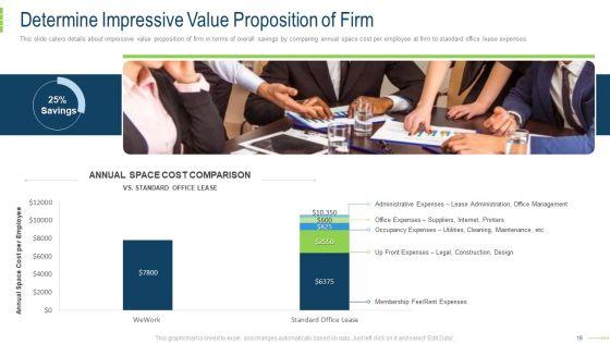 Flexible_Workspace_Investor_Financing_Elevator_Pitch_Deck_Ppt_PowerPoint_Presentation_Complete_With_Slides_Slide_19.jpg