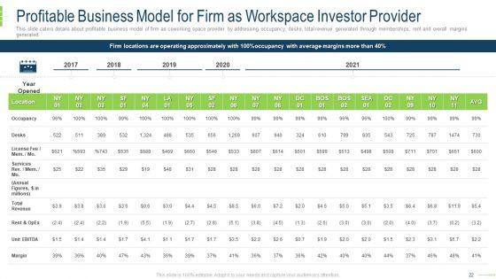 Flexible_Workspace_Investor_Financing_Elevator_Pitch_Deck_Ppt_PowerPoint_Presentation_Complete_With_Slides_Slide_22.jpg
