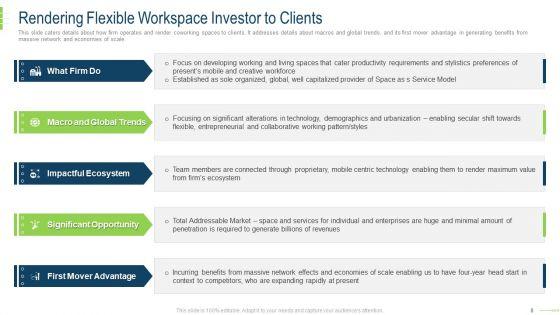 Flexible_Workspace_Investor_Financing_Elevator_Pitch_Deck_Ppt_PowerPoint_Presentation_Complete_With_Slides_Slide_6.jpg