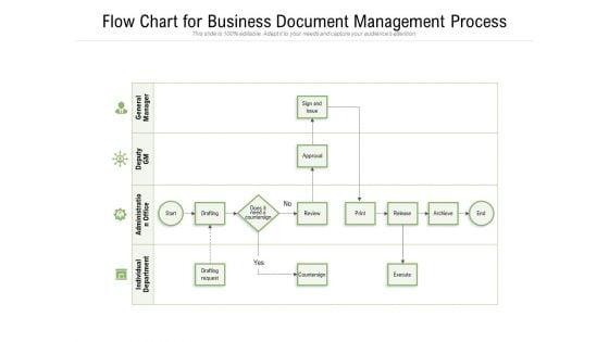 Flow_Chart_For_Business_Document_Management_Process_Ppt_PowerPoint_Presentation_Pictures_Example_Introduction_PDF_Slide_1.jpg