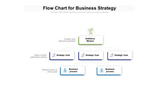 Flow_Chart_For_Business_Strategy_Ppt_PowerPoint_Presentation_Gallery_Clipart_PDF_Slide_1.jpg