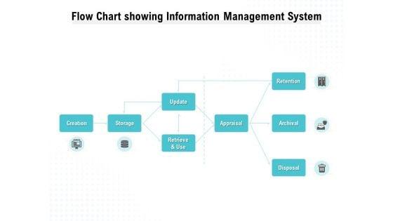 Flow_Chart_Showing_Information_Management_System_Ppt_PowerPoint_Presentation_Show_Master_Slide_Slide_1.jpg