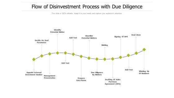 Flow_Of_Disinvestment_Process_With_Due_Diligence_Ppt_PowerPoint_Presentation_Show_PDF_Slide_1.jpg
