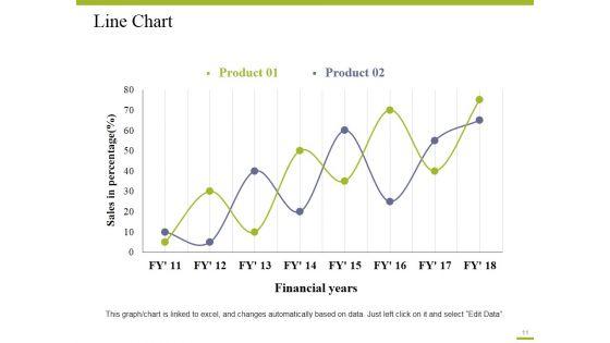 Flow_Of_Goods_And_Services_Ppt_PowerPoint_Presentation_Complete_Deck_With_Slides_Slide_11.jpg