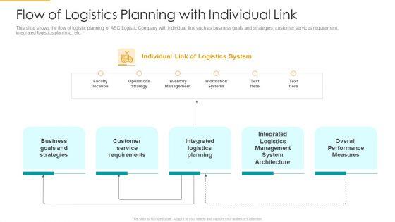 Flow_Of_Logistics_Planning_With_Individual_Link_Inspiration_PDF_Slide_1.jpg