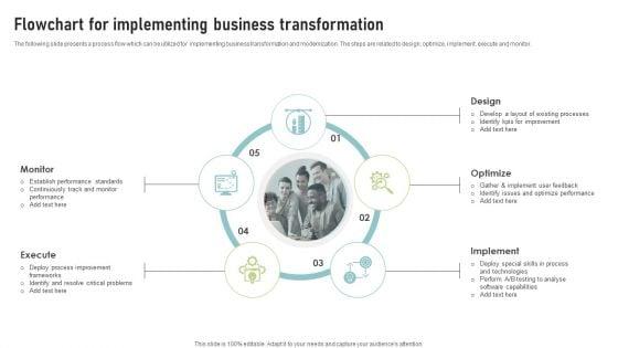 Flowchart_For_Implementing_Business_Transformation_Brochure_PDF_Slide_1.jpg