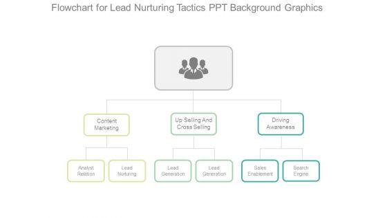 Flowchart_For_Lead_Nurturing_Tactics_Ppt_Background_Graphics_1.jpg