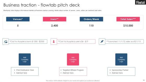 Flowtab_Capital_Raising_Elevator_Pitch_Deck_Ppt_PowerPoint_Presentation_Complete_Deck_With_Slides_Slide_10.jpg