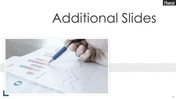 Flowtab_Capital_Raising_Elevator_Pitch_Deck_Ppt_PowerPoint_Presentation_Complete_Deck_With_Slides_Slide_14.jpg