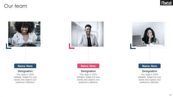 Flowtab_Capital_Raising_Elevator_Pitch_Deck_Ppt_PowerPoint_Presentation_Complete_Deck_With_Slides_Slide_19.jpg