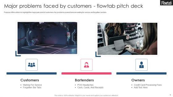 Flowtab_Capital_Raising_Elevator_Pitch_Deck_Ppt_PowerPoint_Presentation_Complete_Deck_With_Slides_Slide_5.jpg