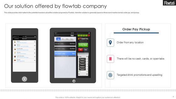 Flowtab_Capital_Raising_Elevator_Pitch_Deck_Ppt_PowerPoint_Presentation_Complete_Deck_With_Slides_Slide_7.jpg
