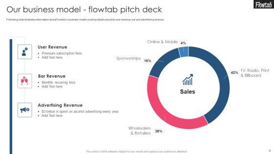 Flowtab_Capital_Raising_Elevator_Pitch_Deck_Ppt_PowerPoint_Presentation_Complete_Deck_With_Slides_Slide_9.jpg