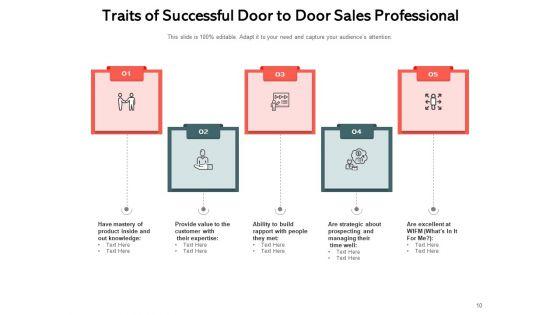 Flying_Visit_Customer_Introduction_Lead_Machine_Ppt_PowerPoint_Presentation_Complete_Deck_Slide_10.jpg