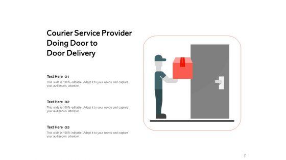 Flying_Visit_Customer_Introduction_Lead_Machine_Ppt_PowerPoint_Presentation_Complete_Deck_Slide_2.jpg