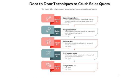 Flying_Visit_Customer_Introduction_Lead_Machine_Ppt_PowerPoint_Presentation_Complete_Deck_Slide_4.jpg