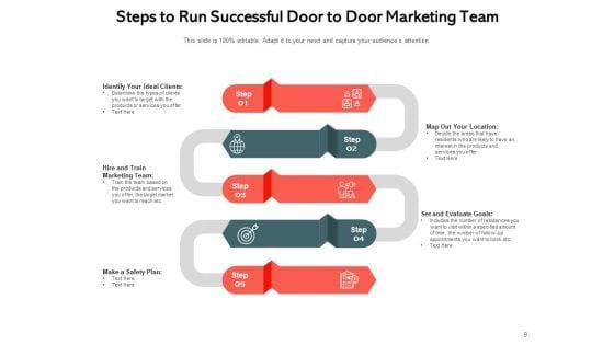 Flying_Visit_Customer_Introduction_Lead_Machine_Ppt_PowerPoint_Presentation_Complete_Deck_Slide_9.jpg