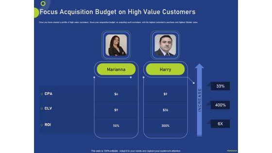 Focus_Acquisition_Budget_On_High_Value_Customers_Ppt_File_Infographics_PDF_Slide_1.jpg