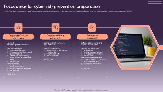 Focus Areas For Cyber Risk Prevention Preparation Pictures PDF Focus Areas For Cyber Risk Prevention Preparation Pictures PDF