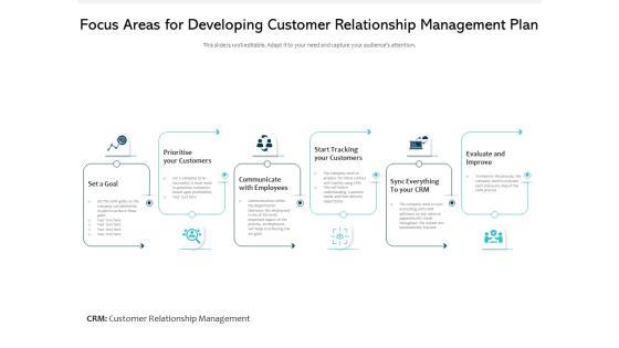 Focus Areas For Developing Customer Relationship Management Plan Ppt PowerPoint Presentation Show Portrait PDF Focus Areas For Developing Customer Relationship Management Plan Ppt PowerPoint Presentation Show Portrait PDF