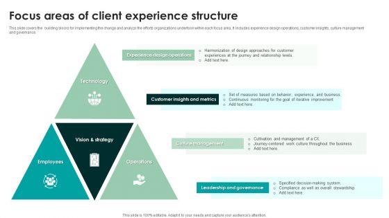 Focus Areas Of Client Experience Structure Brochure PDF Focus Areas Of Client Experience Structure Brochure PDF