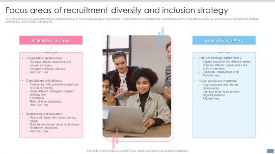 Focus_Areas_Of_Recruitment_Diversity_And_Inclusion_Strategy_Professional_PDF_Slide_1.jpg
