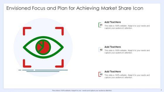 Focus_Plan_Ppt_PowerPoint_Presentation_Complete_Deck_With_Slides_Slide_7.jpg