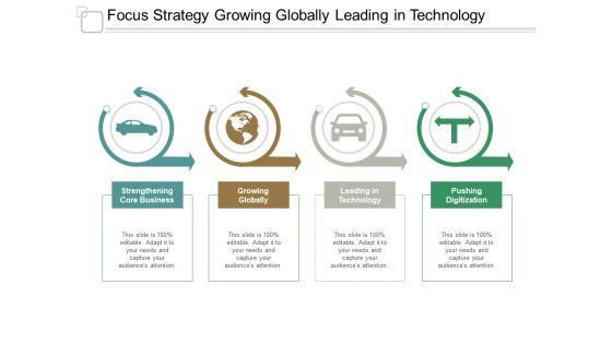 Focus_Strategy_Growing_Globally_Leading_In_Technology_Ppt_PowerPoint_Presentation_Pictures_Slideshow_Slide_1.jpg