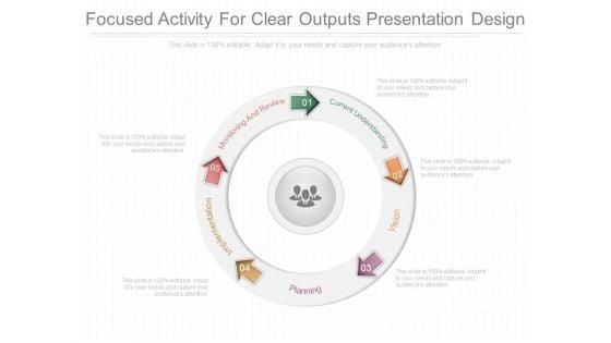 Focused_Activity_For_Clear_Outputs_Presentation_Design_1.jpg