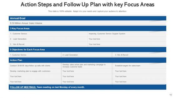 Follow_Up_Strategy_Finance_Marketing_Ppt_PowerPoint_Presentation_Complete_Deck_With_Slides_Slide_10.jpg