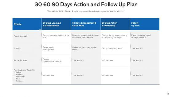 Follow_Up_Strategy_Finance_Marketing_Ppt_PowerPoint_Presentation_Complete_Deck_With_Slides_Slide_11.jpg