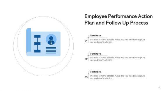 Follow_Up_Strategy_Finance_Marketing_Ppt_PowerPoint_Presentation_Complete_Deck_With_Slides_Slide_7.jpg
