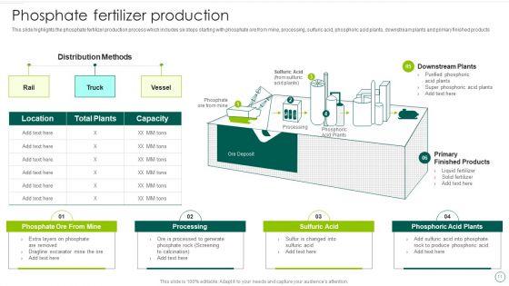 Food_And_Agro_Company_Outline_Ppt_PowerPoint_Presentation_Complete_Deck_With_Slides_Slide_11.jpg