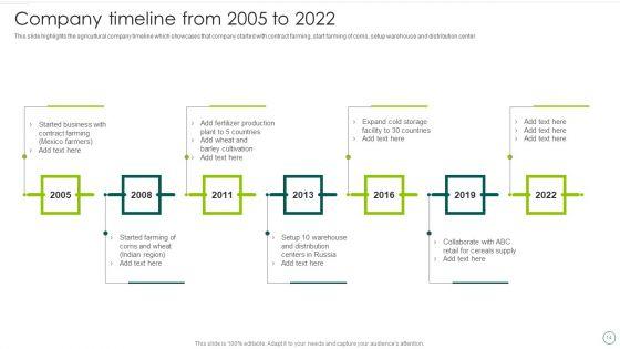 Food_And_Agro_Company_Outline_Ppt_PowerPoint_Presentation_Complete_Deck_With_Slides_Slide_14.jpg