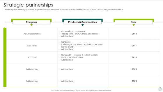 Food_And_Agro_Company_Outline_Ppt_PowerPoint_Presentation_Complete_Deck_With_Slides_Slide_20.jpg