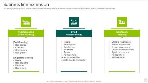 Food_And_Agro_Company_Outline_Ppt_PowerPoint_Presentation_Complete_Deck_With_Slides_Slide_29.jpg