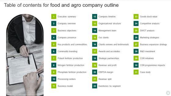 Food_And_Agro_Company_Outline_Ppt_PowerPoint_Presentation_Complete_Deck_With_Slides_Slide_2.jpg
