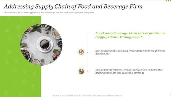 Food_And_Beverage_Industry_Application_Pitch_Deck_Ppt_PowerPoint_Presentation_Complete_Deck_With_Slides_Slide_6.jpg