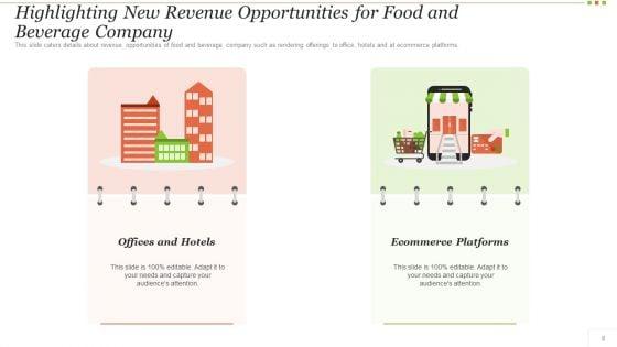 Food_And_Beverage_Industry_Application_Pitch_Deck_Ppt_PowerPoint_Presentation_Complete_Deck_With_Slides_Slide_8.jpg