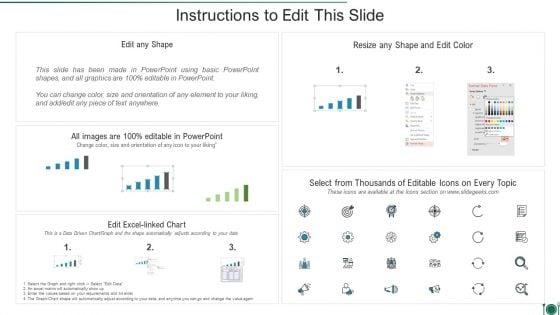 Food_And_Beverage_Industry_Kpi_Dashboard_Professional_PDF_Slide_2.jpg
