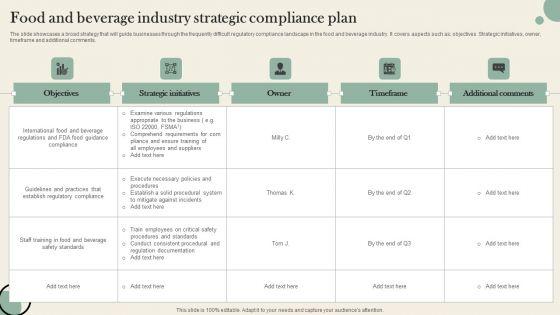 Food_And_Beverage_Industry_Strategic_Compliance_Plan_Professional_PDF_Slide_1.jpg