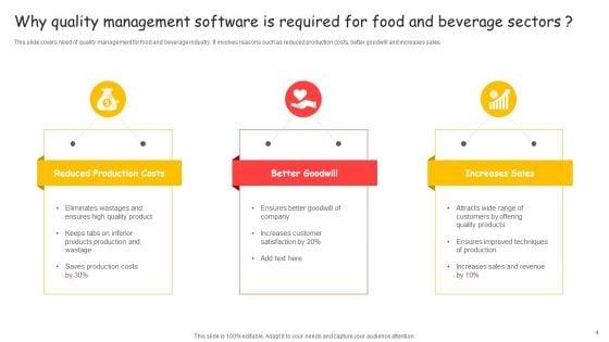Food_And_Beverage_Sector_Ppt_PowerPoint_Presentation_Complete_Deck_With_Slides_Slide_4.jpg
