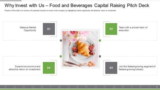 Food_And_Beverages_Capital_Raising_Pitch_Deck_Ppt_PowerPoint_Presentation_Complete_Deck_With_Slides_Slide_13.jpg