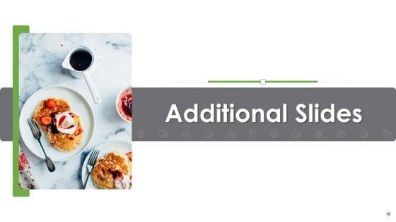 Food_And_Beverages_Capital_Raising_Pitch_Deck_Ppt_PowerPoint_Presentation_Complete_Deck_With_Slides_Slide_18.jpg