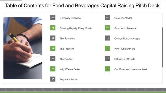 Food_And_Beverages_Capital_Raising_Pitch_Deck_Ppt_PowerPoint_Presentation_Complete_Deck_With_Slides_Slide_2.jpg