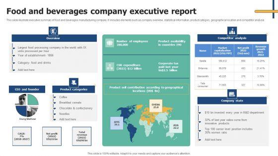 Food_And_Beverages_Company_Executive_Report_Slides_PDF_Slide_1.jpg