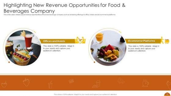 Food_And_Beverages_Corporation_Capital_Funding_Elevator_Pitch_Deck_Ppt_PowerPoint_Presentation_Complete_Deck_With_Slides_Slide_10.jpg