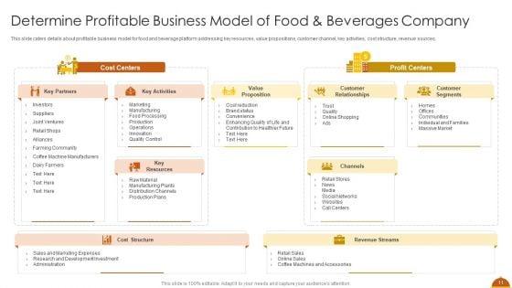 Food_And_Beverages_Corporation_Capital_Funding_Elevator_Pitch_Deck_Ppt_PowerPoint_Presentation_Complete_Deck_With_Slides_Slide_11.jpg